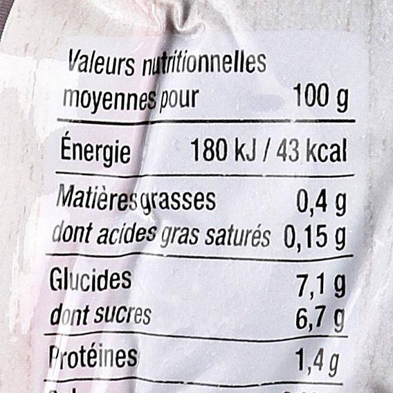 La Betterave cuite sous-vide BIO