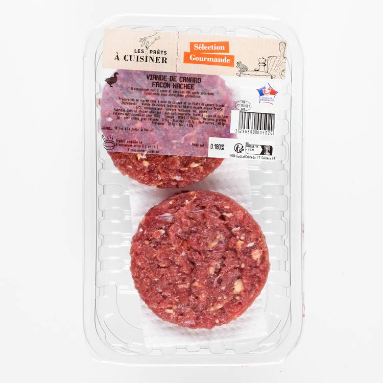 Le Haché de canard