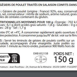 Les Emincés  de gésiers de poulet confits